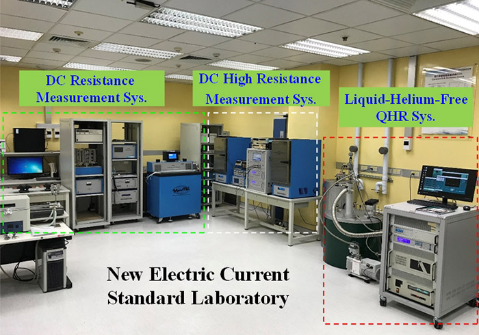 EN Establishment of new electric current standard system