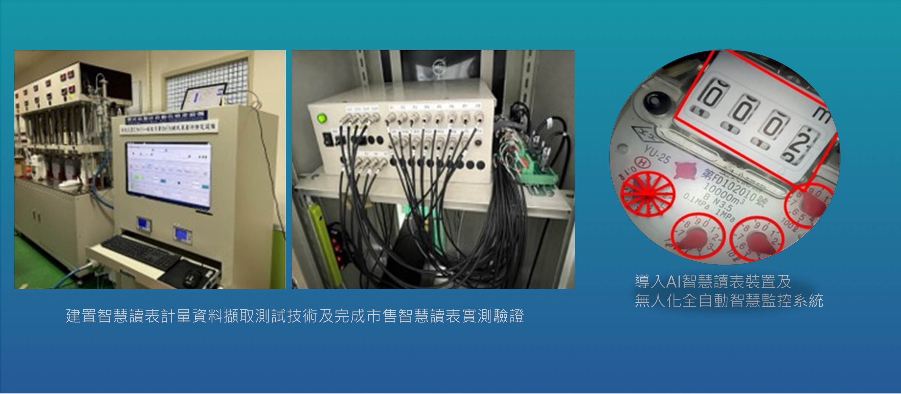 計量是產業發展的堅強後盾 (民生產業篇)