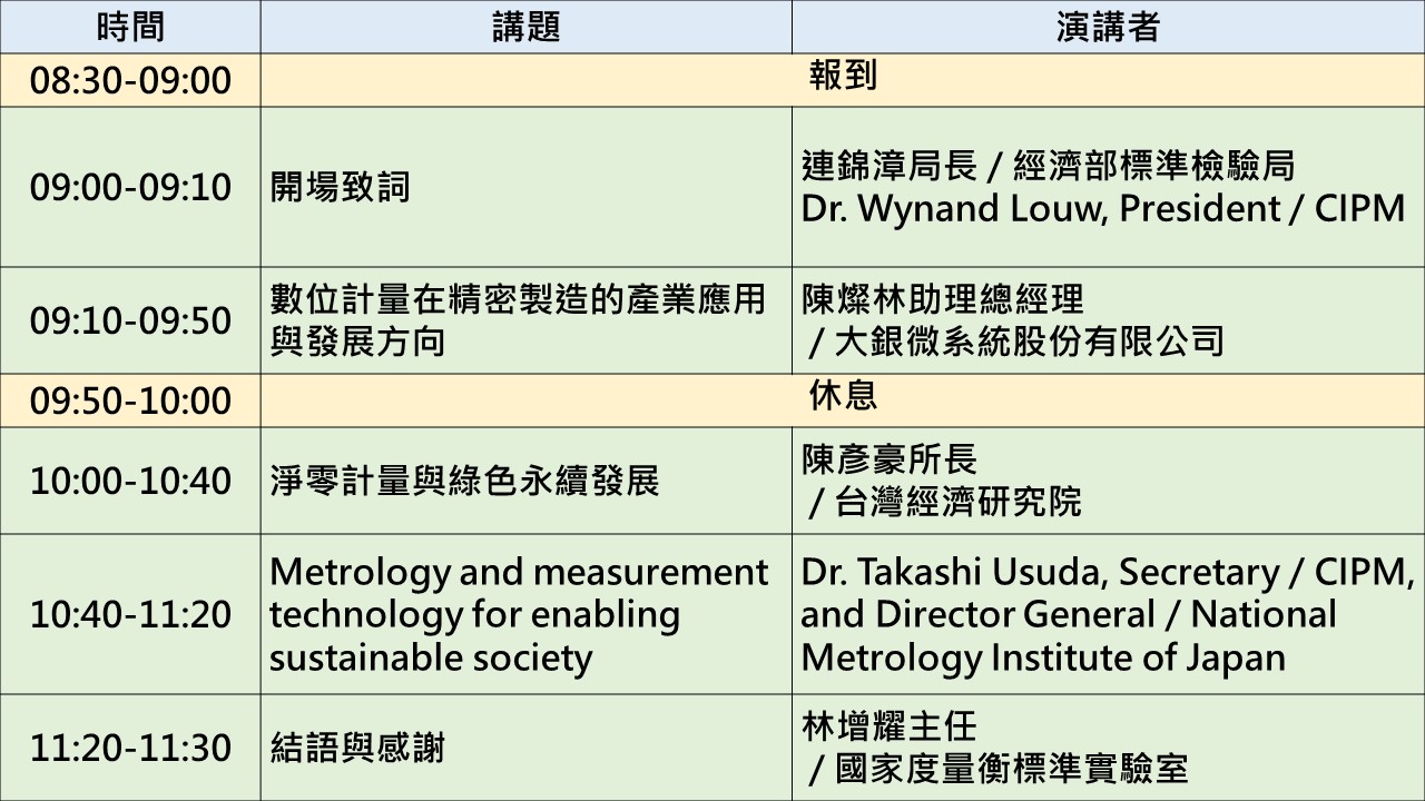 agenda4